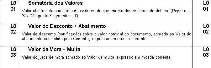 PadraoFebraban240 177.JPG