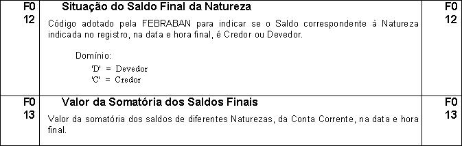 PadraoFebraban240 130.JPG