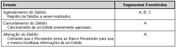 PadraoFebraban240 59.JPG