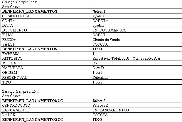 Integracoes Benner40.JPG