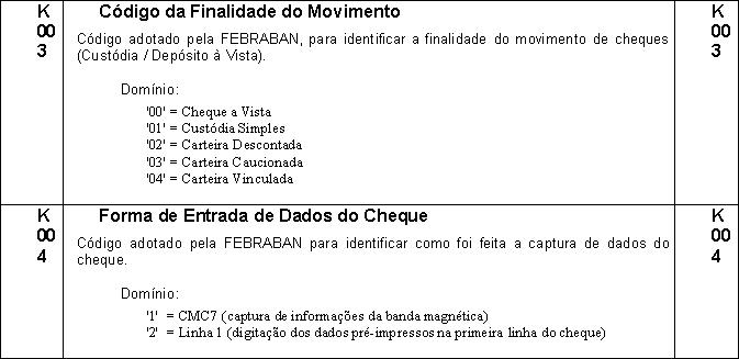 PadraoFebraban240 168.JPG