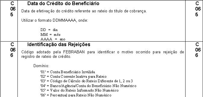 PadraoFebraban240 118.JPG