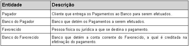 PadraoFebraban240 21.JPG