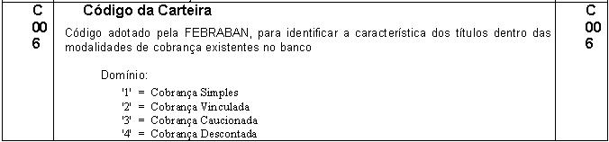 PadraoFebraban240 95.JPG