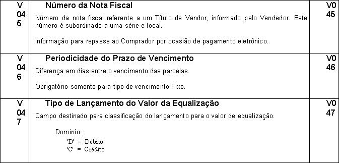 PadraoFebraban240 201.JPG