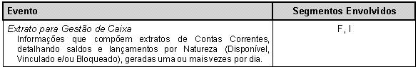 PadraoFebraban240 83.JPG