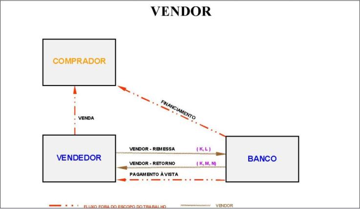 PadraoFebraban240 7Redimensionar.JPG
