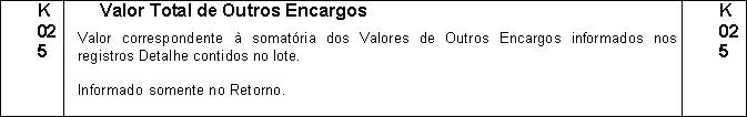 PadraoFebraban240 176.JPG