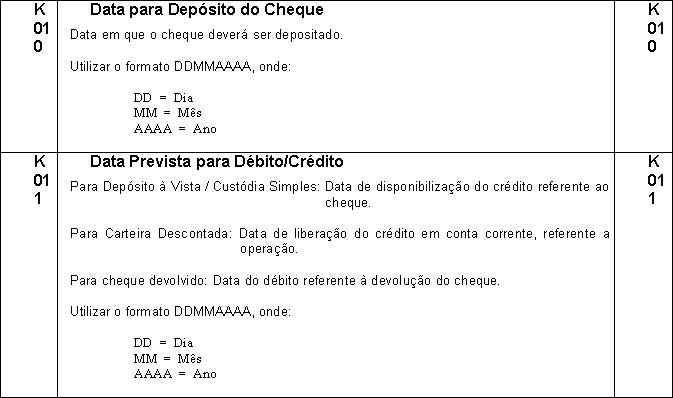 PadraoFebraban240 171.JPG
