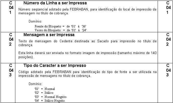 PadraoFebraban240 106.JPG