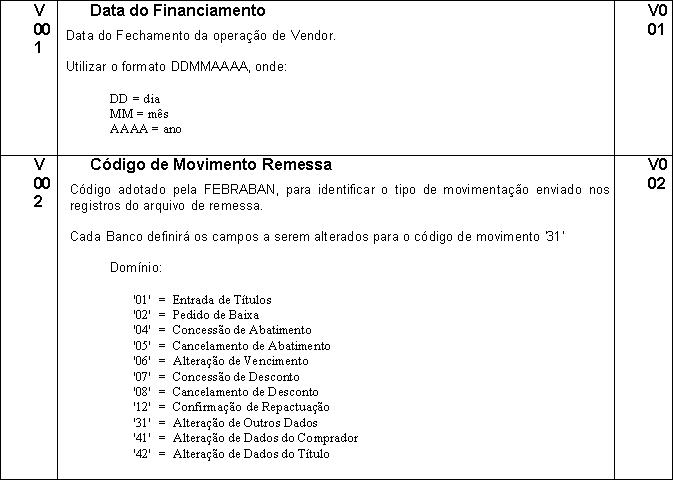 PadraoFebraban240 182.JPG
