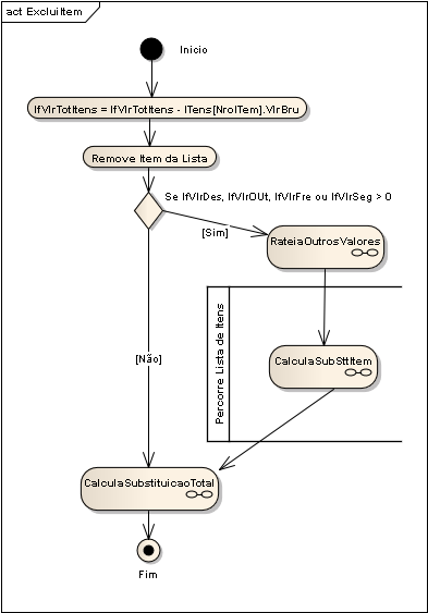 SubStt em Dav - Seq13 Excluiitem.png