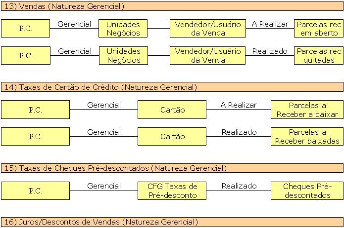 Esquema Cash5.JPG
