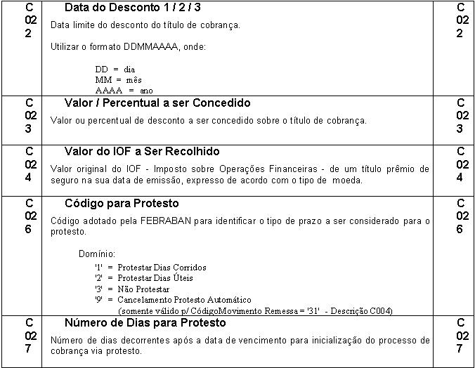 PadraoFebraban240 102.JPG