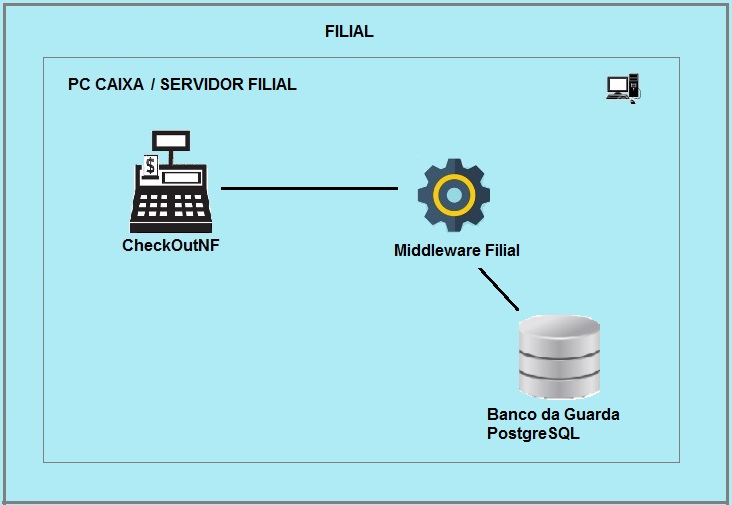 Middleware03.jpg