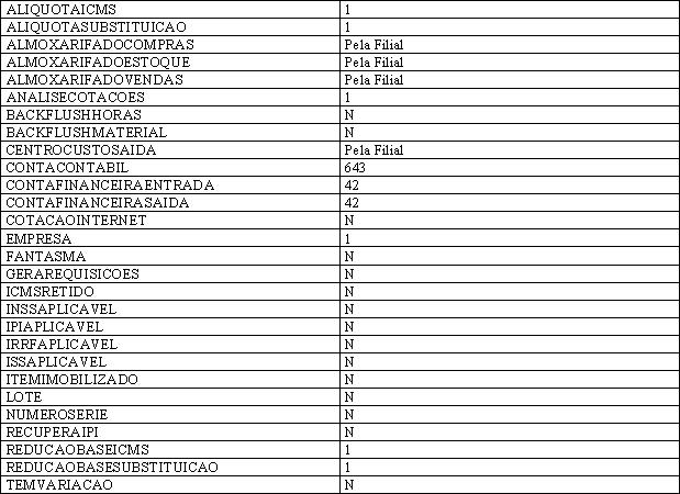 Integracoes Benner11.JPG