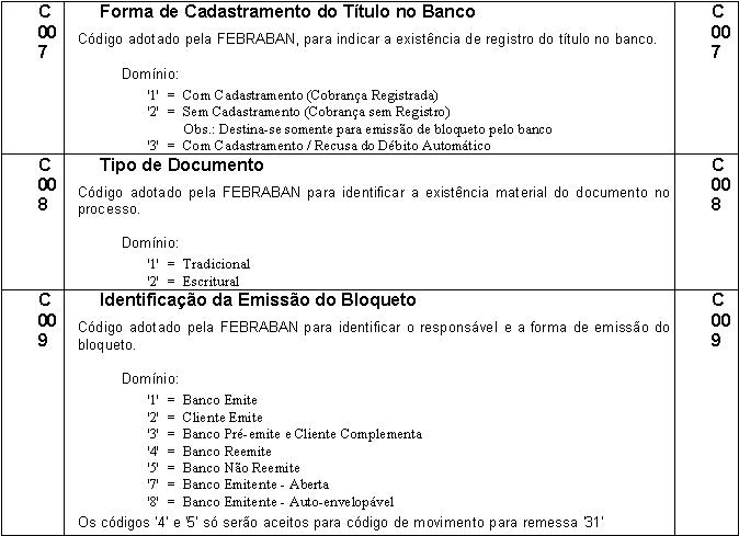 PadraoFebraban240 96.JPG