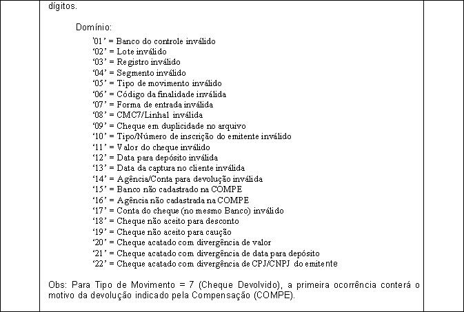 PadraoFebraban240 174.JPG