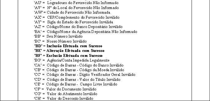 PadraoFebraban240 149.JPG