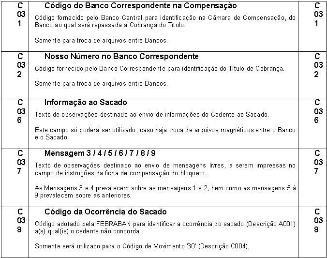 PadraoFebraban240 104.JPG
