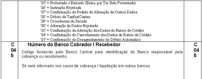 PadraoFebraban240 109.JPG
