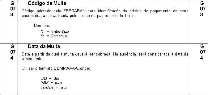 PadraoFebraban240 155.JPG