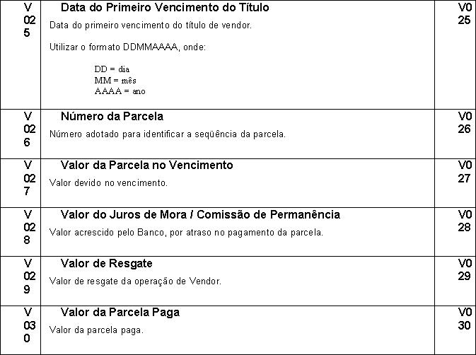 PadraoFebraban240 196.JPG