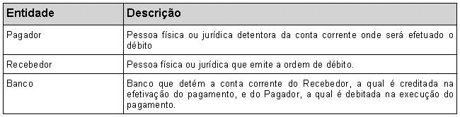 PadraoFebraban240 58.JPG