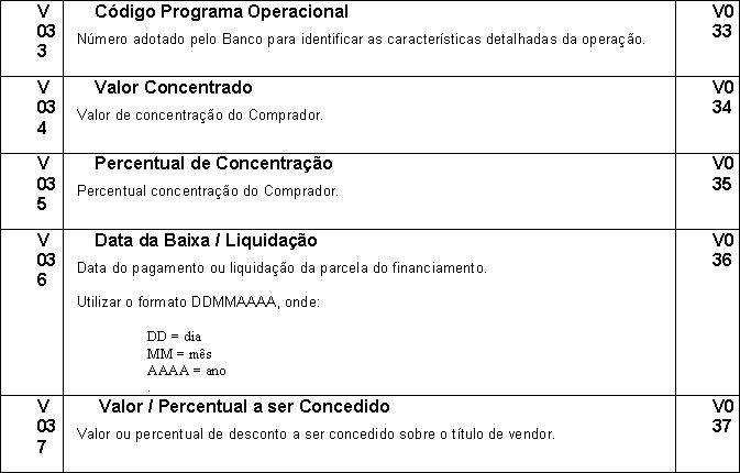 PadraoFebraban240 198.JPG