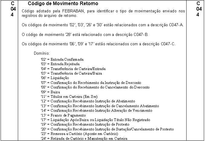 PadraoFebraban240 108.JPG