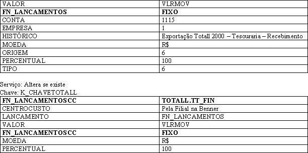 Integracoes Benner43.JPG