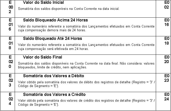 PadraoFebraban240 125.JPG