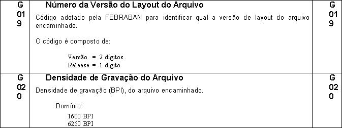 PadraoFebraban240 137.JPG