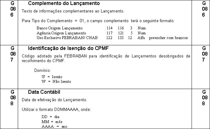 PadraoFebraban240 160.JPG